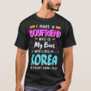 Search for korean tshirts music