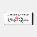 Search for family reunion favors Genealogy