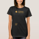 Search for lebanon flag tshirts Passport
