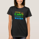 Search for aquarium lover gifts Fisherman
