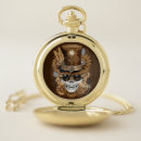 Search for skull watches Horror