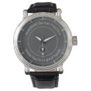 Search for dentist watches Orthodontist