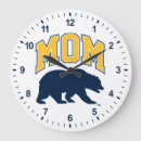 Search for university of california berkeley gifts Mom