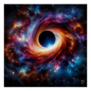 Search for black hole space Spiral