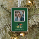 Search for university of alabama ornaments Uab holiday design
