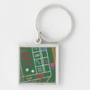 Search for casino keychains Dice