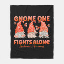 Search for no one fights alone Awareness