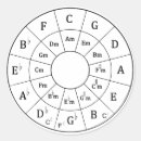 Search for musician gifts Treble clef