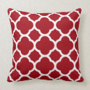 Search for cranberry pillows Contemporary