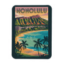 Search for travel magnets Retro vintage travel