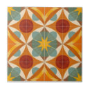 Search for 1960s tiles Space age