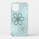Search for iphone 12 mini cases Retro