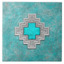 Search for southwestern tiles Geometric pattern
