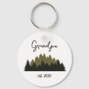 Search for first time grandpa Elegant