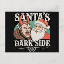 Search for krampus postcards Santa