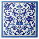 Search for dutch tiles Decorative