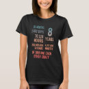 Search for 8th anniversary tshirts Years