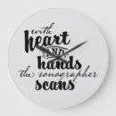 Search for ultrasound posters Sonographer