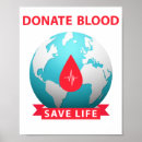 Search for blood donation gifts Donate