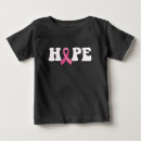 Search for breast cancer baby clothes Awareness