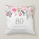 Search for 85th birthday gifts Floral