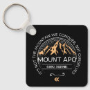 Search for camping keychains Climbing
