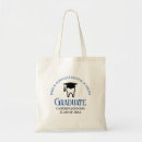 Search for dental tote bags Orthodontist