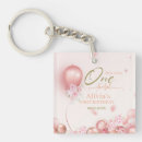 Search for birthday keychains Gold