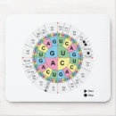 Search for dna gifts Genetic