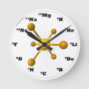 Search for chemistry clocks Molecule