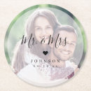 Search for photo coasters Calligraphy