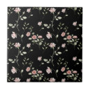 Search for black and pink tiles Botanical