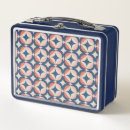 Search for vintage 1950s lunch boxes Pattern