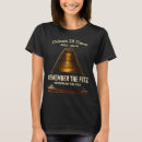 Search for edmund fitzgerald gifts History