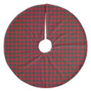 Search for tartan tree skirts Clan