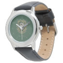 Search for hufflepuff watches Wizard