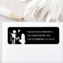 Search for jack skellington sally Sally character design