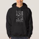 Search for in loving memory hoodies Sympathy
