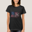 Search for god guns trump tshirts Political