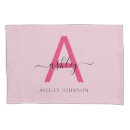 Search for name pillowcases Bedroom