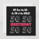Search for 54th birthday invitations Milestone