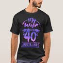 Search for 40th birthday wife gifts Still