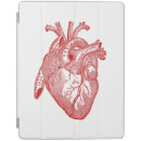 Search for medical ipad cases Health