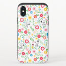 Search for slider iphone cases Snoopy