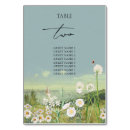 Search for mountain table cards Wildflower