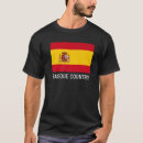Search for basque country Bandera