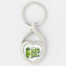 Search for funny keychains Food