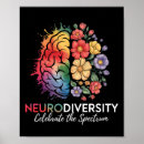 Search for neurodiversity posters Mental illness
