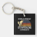 Search for snowmobile keychains Winter