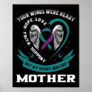 Search for suicide prevention posters International survivors of sui